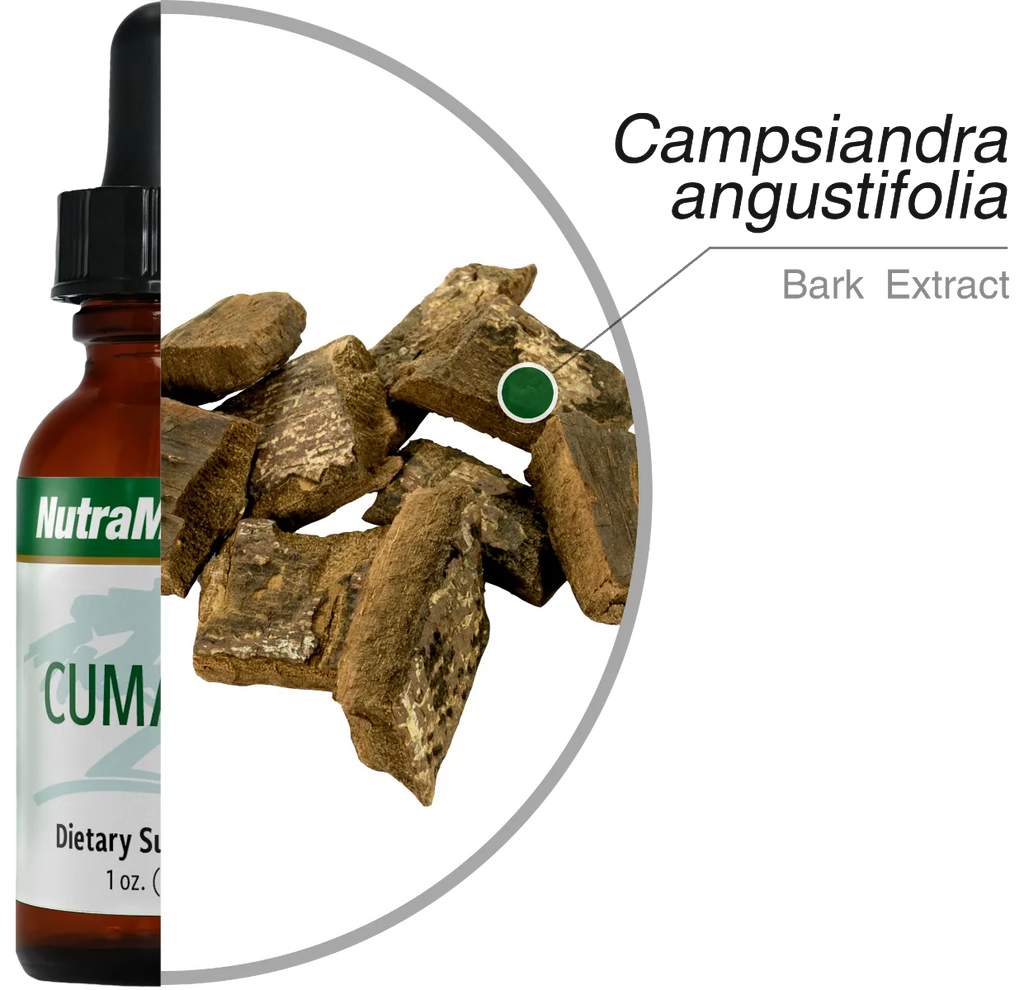 Cumanda Nutramedix ingrediënten - Green Vitality 