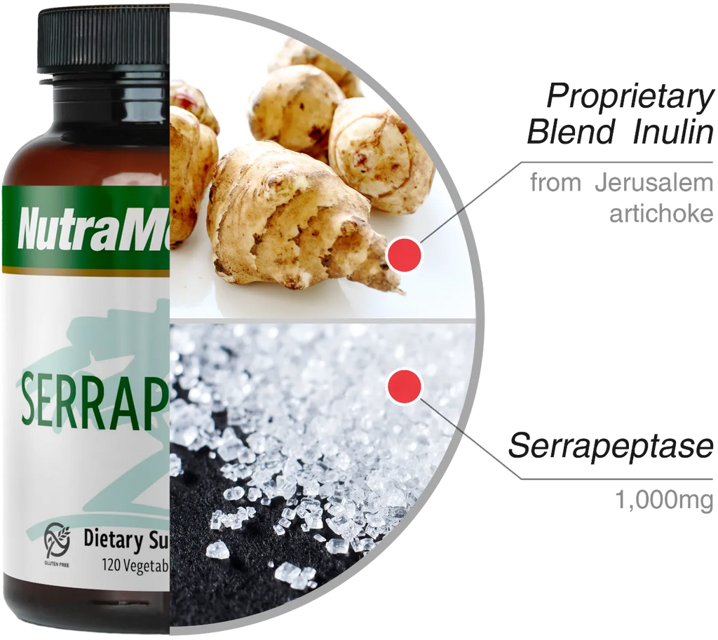 Green Vitality Serrapeptase Nutramedix Kaardeshop ingrediënten