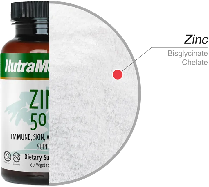 Green Vitality Zink Nutramedix ingrediënten